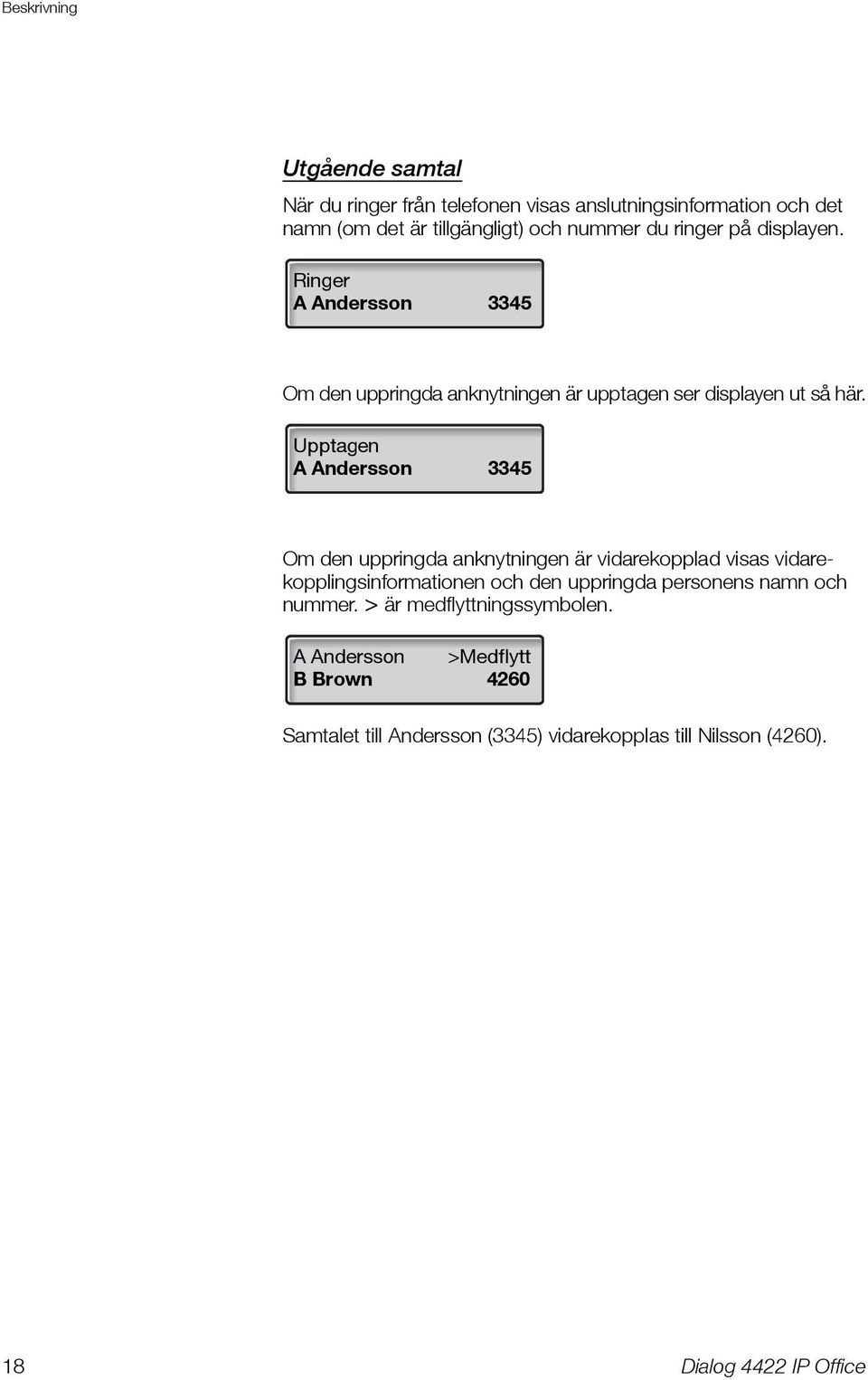 Upptagen A Andersson 3345 Om den uppringda anknytningen är vidarekopplad visas vidarekopplingsinformationen och den uppringda