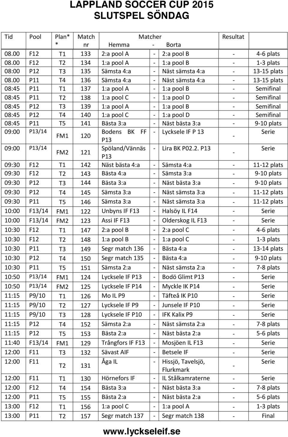 00 P11 T4 136 Sämsta 4:a - Näst sämsta 4:a - 13-15 plats 08:45 P11 T1 137 1:a pool A - 1:a pool B - Semifinal 08:45 P11 T2 138 1:a pool C - 1:a pool D - Semifinal 08:45 P12 T3 139 1:a pool A - 1:a