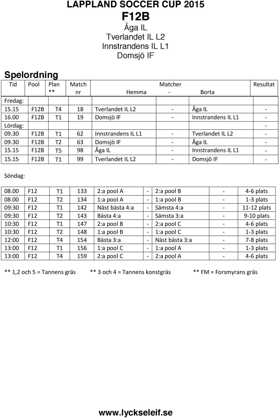 15 F12B T1 99 Tverlandet IL L2 - Domsjö IF - Söndag: 08.00 F12 T1 133 2:a pool A - 2:a pool B - 4-6 plats 08.