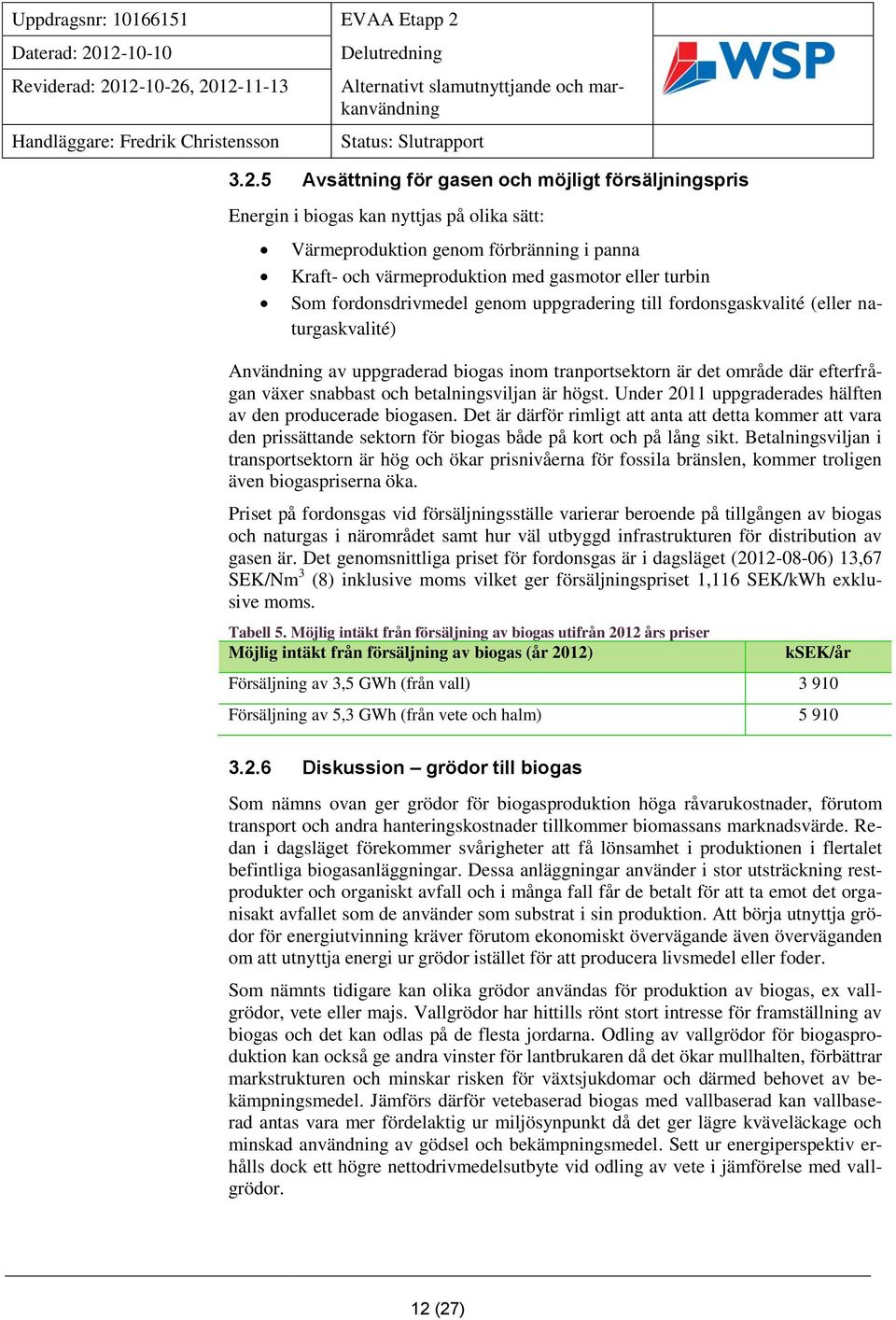 betalningsviljan är högst. Under 2011 uppgraderades hälften av den producerade biogasen.
