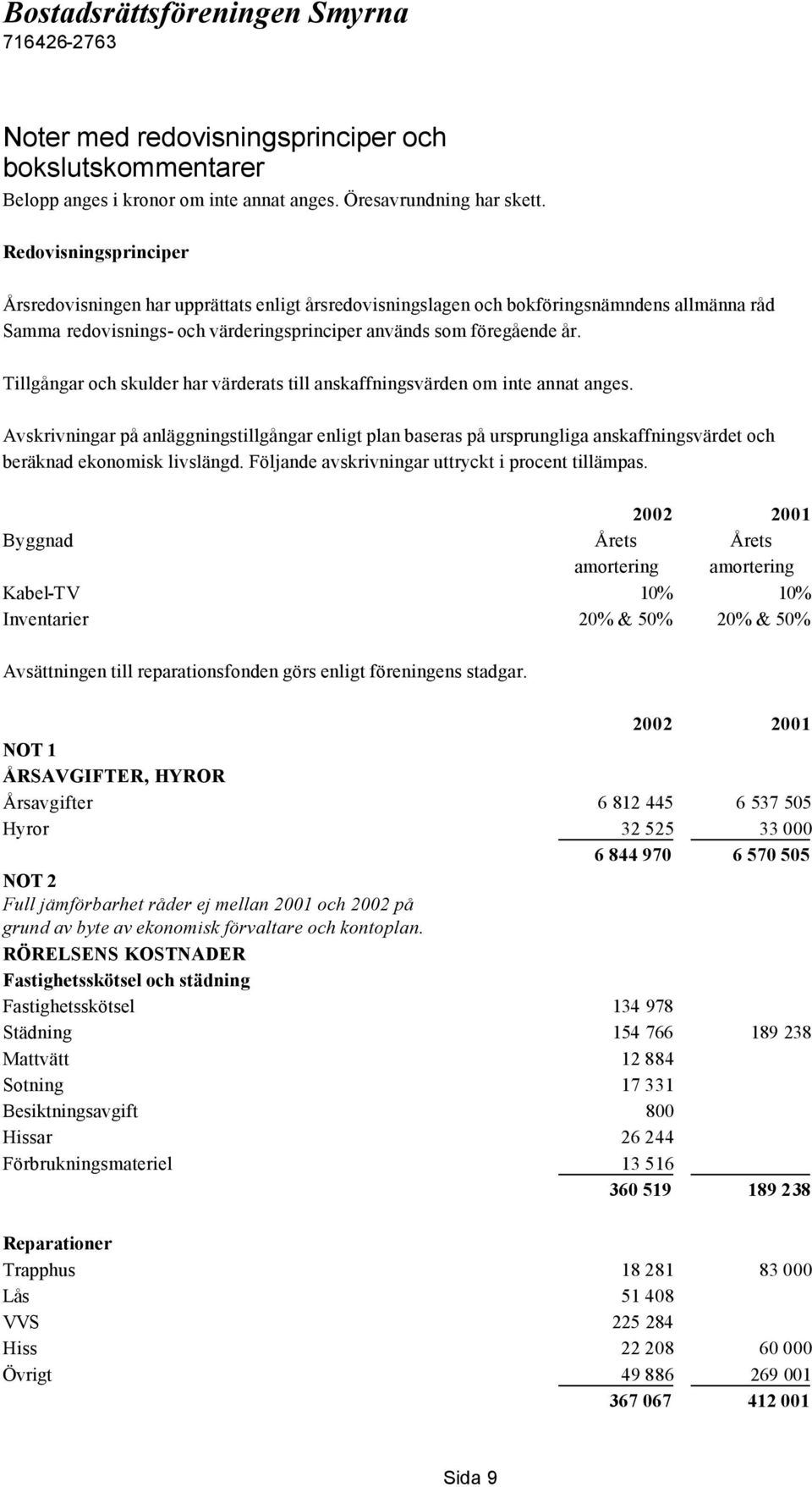 Tillgångar och skulder har värderats till anskaffningsvärden om inte annat anges.