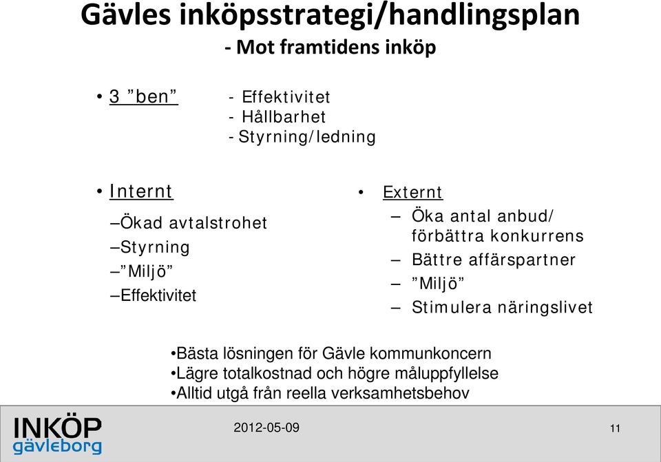 förbättra konkurrens Bättre affärspartner Miljö Stimulera näringslivet Bästa lösningen för Gävle