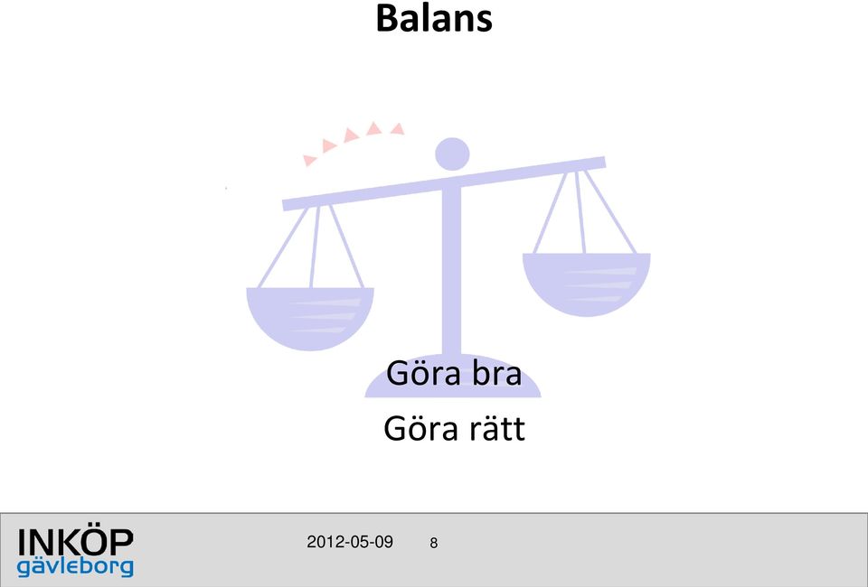 Göra rätt