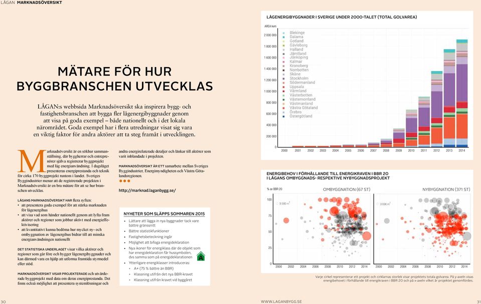 Goda exempel har i flera utredningar visat sig vara en viktig faktor för andra aktörer att ta steg framåt i utvecklingen.