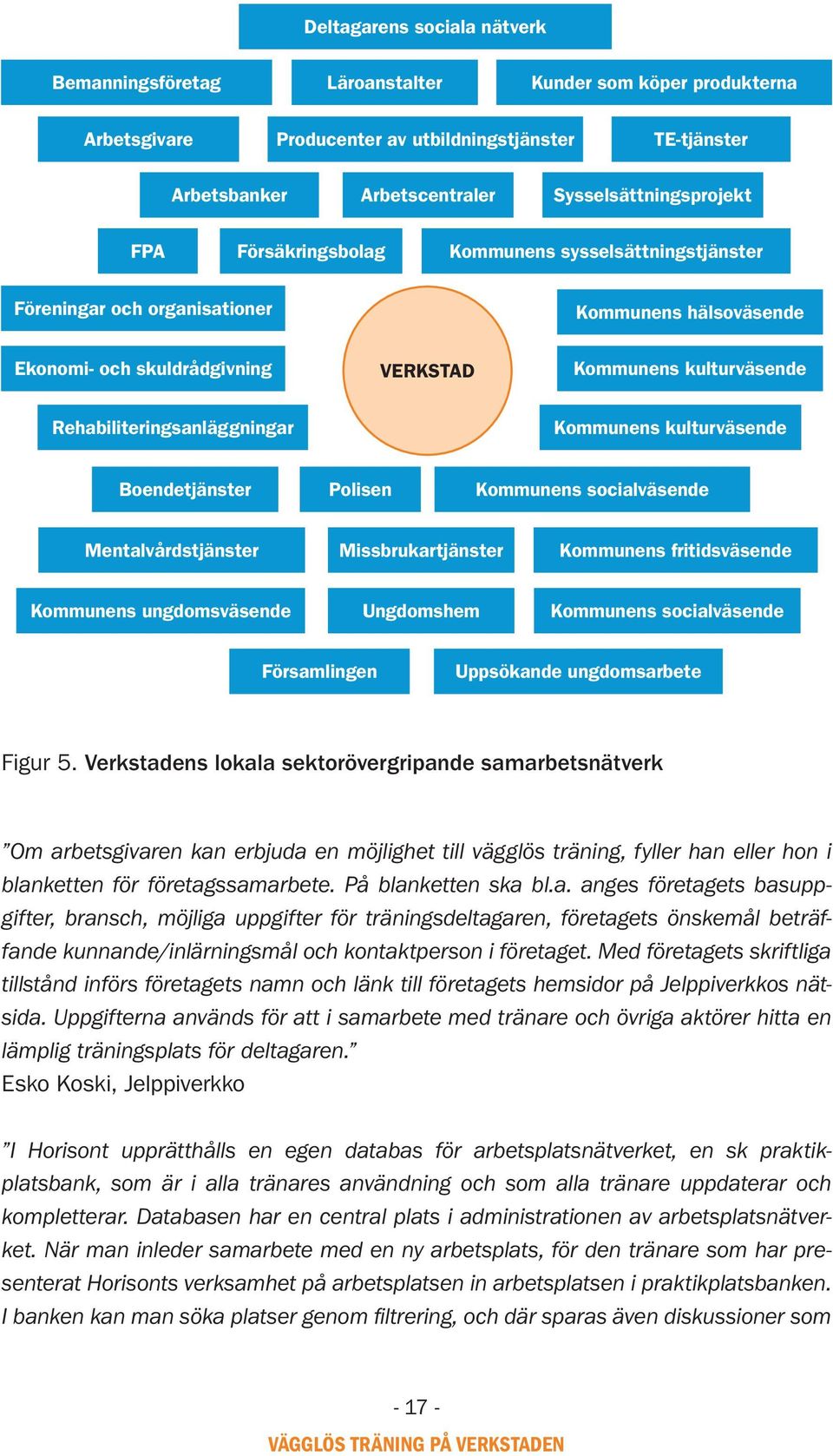 Rehabiliteringsanläggningar Kommunens kulturväsende Boendetjänster Polisen Kommunens socialväsende Mentalvårdstjänster Missbrukartjänster Kommunens fritidsväsende Kommunens ungdomsväsende Ungdomshem