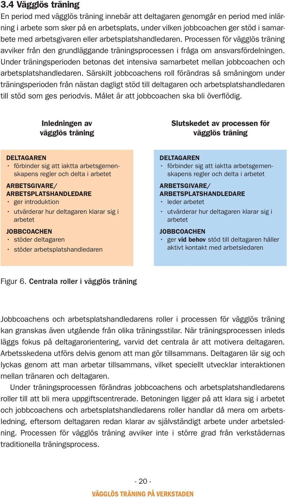 Under träningsperioden betonas det intensiva samarbetet mellan jobbcoachen och arbetsplatshandledaren.