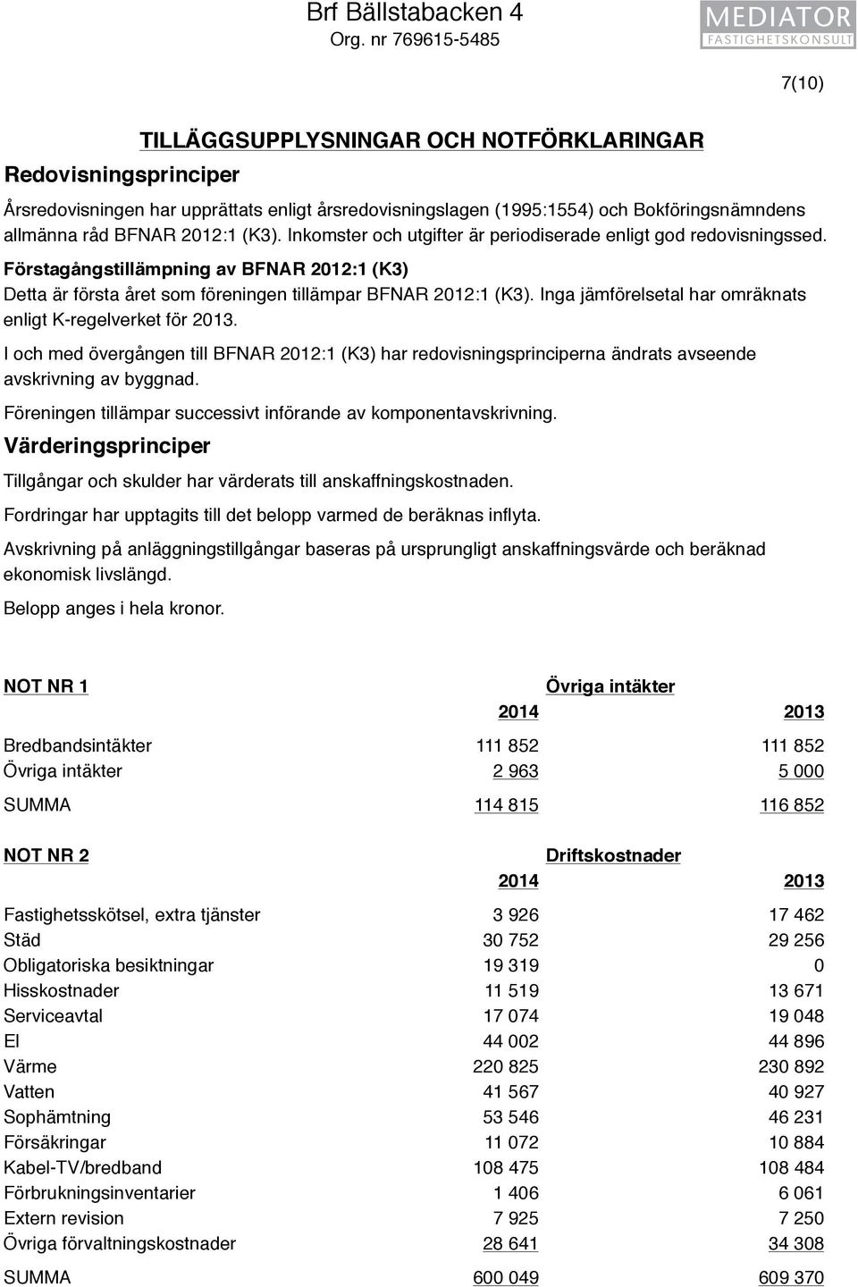 2012:1 (K3). Inkomster och utgifter är periodiserade enligt god redovisningssed. Förstagångstillämpning av BFNAR 2012:1 (K3) Detta är första året som föreningen tillämpar BFNAR 2012:1 (K3).