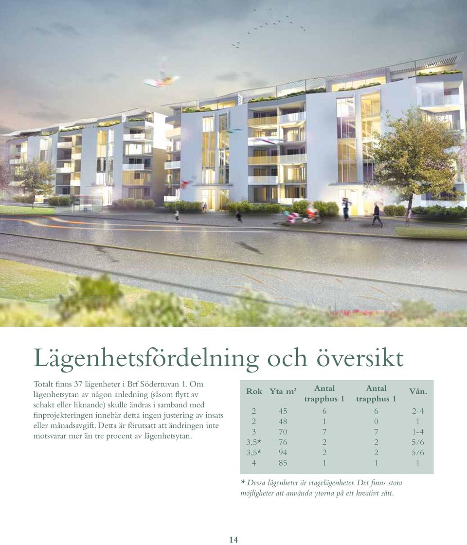 innebär detta ingen justering av insats eller månadsavgift.