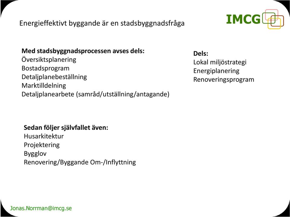 (samråd/utställning/antagande) Dels: Lokal miljöstrategi Energiplanering Renoveringsprogram