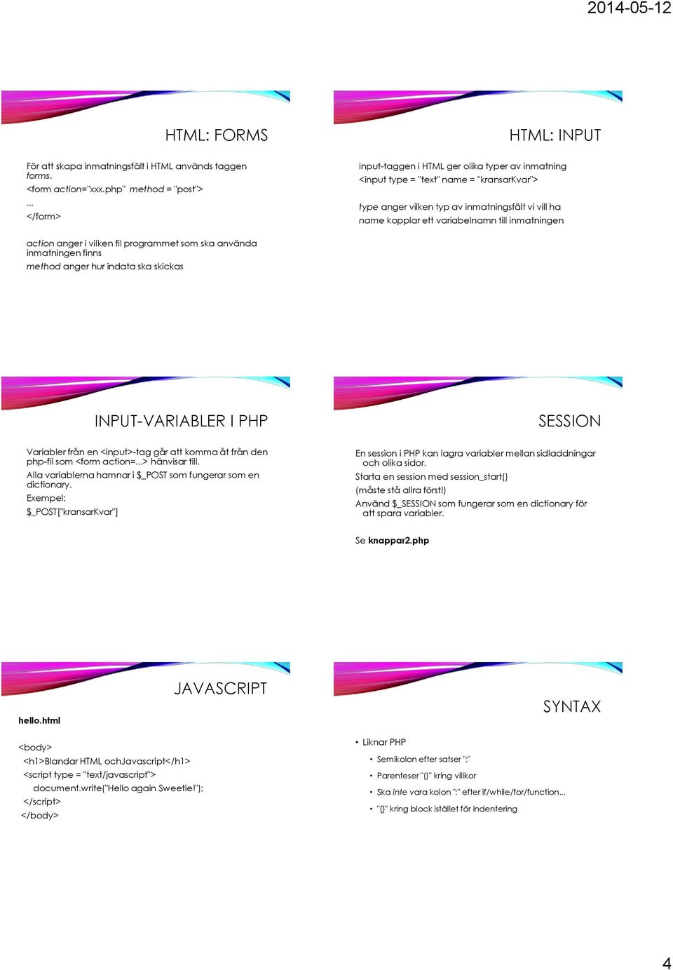 variabelnamn till inmatningen action anger i vilken fil programmet som ska använda inmatningen finns method anger hur indata ska skickas INPUT-VARIABLER I PHP SESSION Variabler från en <input>-tag