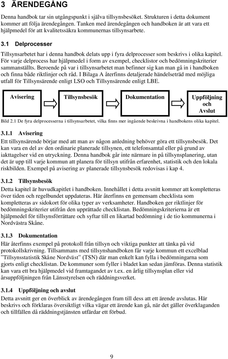 1 Delprocesser Tillsynsarbetet har i denna handbok delats upp i fyra delprocesser som beskrivs i olika kapitel.
