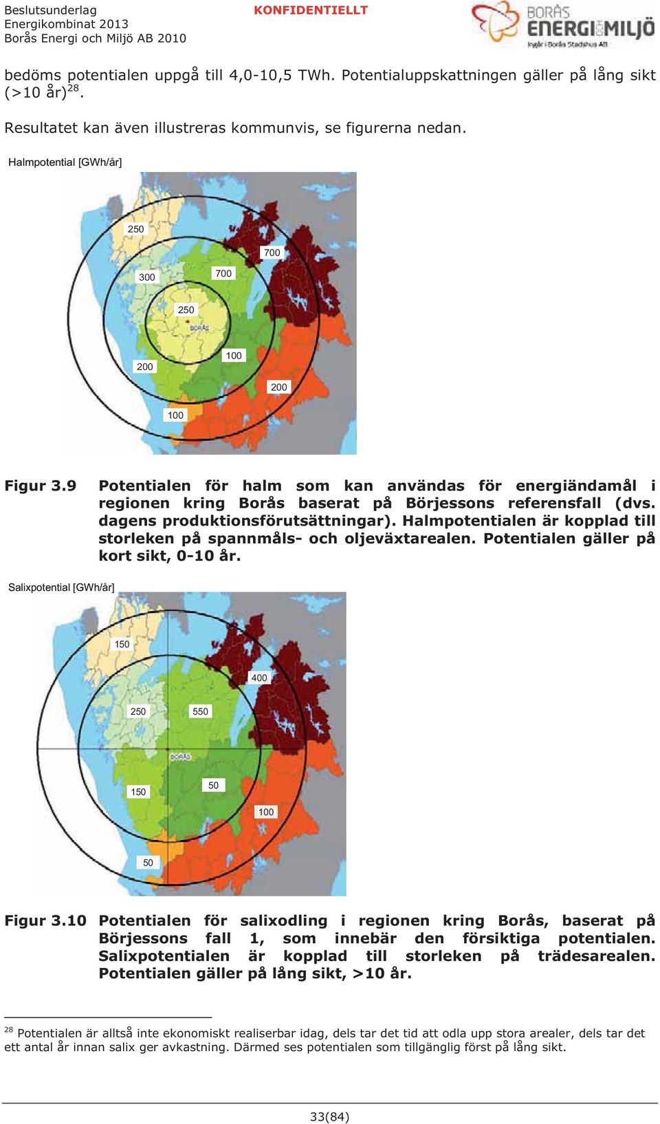dagens produktionsförutsättningar). Halmpotentialen är kopplad till storleken på spannmåls- och oljeväxtarealen. Potentialen gäller på kort sikt, 0-10 år.