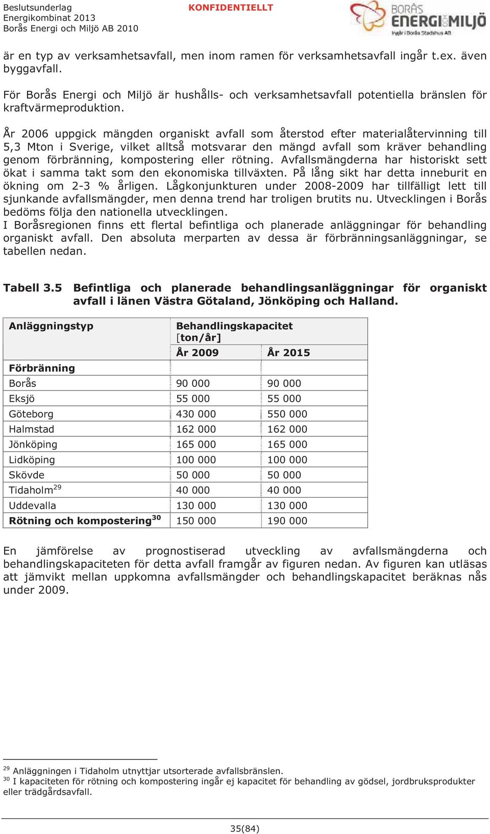 År 2006 uppgick mängden organiskt avfall som återstod efter materialåtervinning till 5,3 Mton i Sverige, vilket alltså motsvarar den mängd avfall som kräver behandling genom förbränning, kompostering