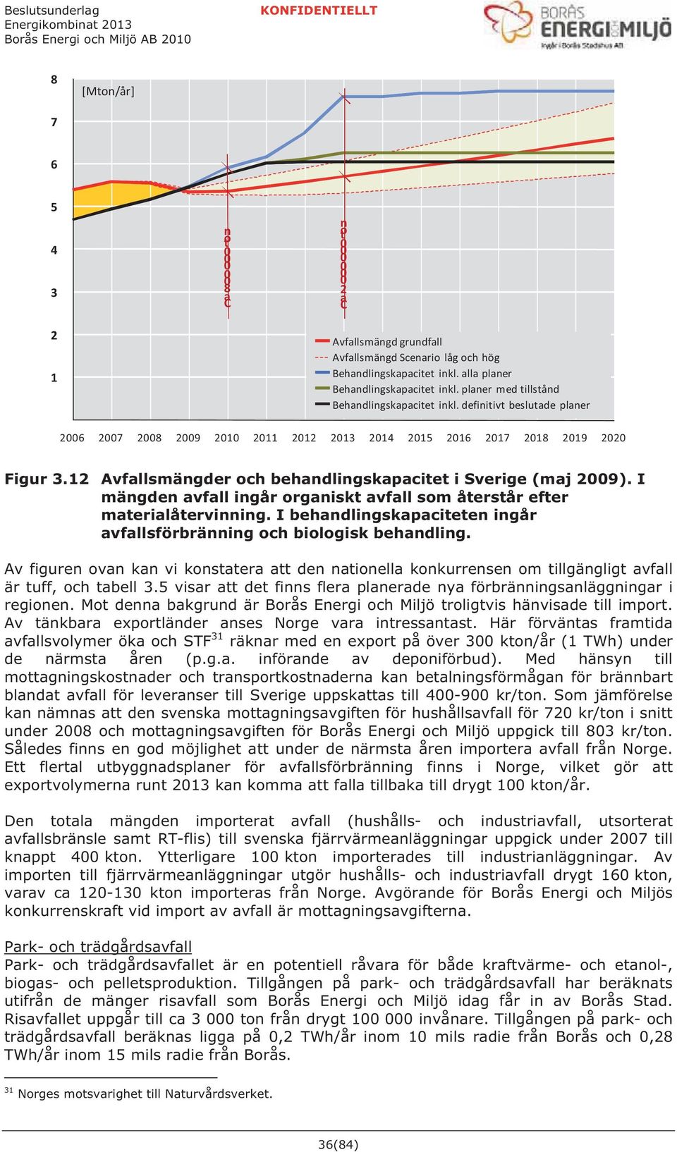12 Avfallsmängder och behandlingskapacitet i Sverige (maj 2009). I mängden avfall ingår organiskt avfall som återstår efter materialåtervinning.