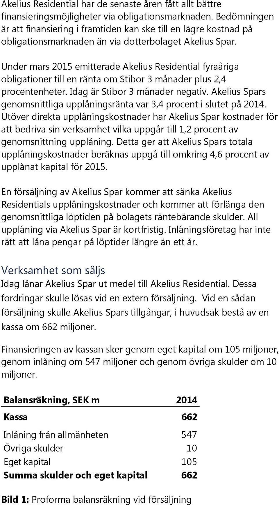 Under mars 2015 emitterade Akelius Residential fyraåriga obligationer till en ränta om Stibor 3 månader plus 2,4 procentenheter. Idag är Stibor 3 månader negativ.