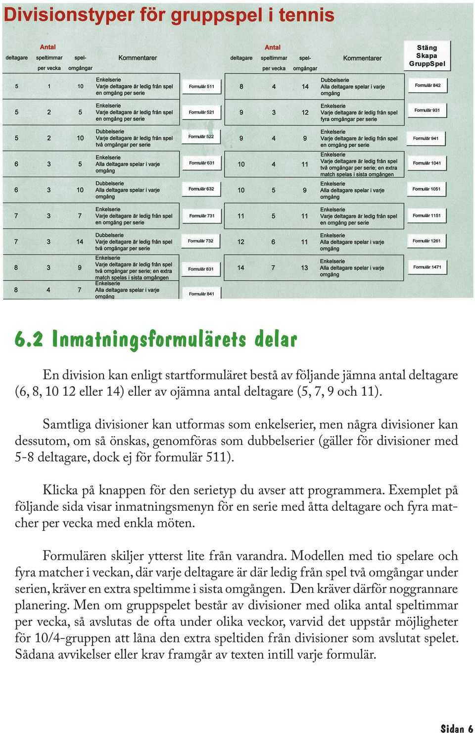 Klicka på knappen för den serietyp du avser att programmera. Exemplet på följande sida visar inmatningsmenyn för en serie med åtta deltagare och fyra matcher per vecka med enkla möten.