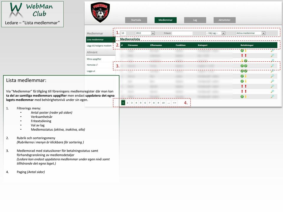 lagets medlemmar med behörighetsnivå under sin egen.