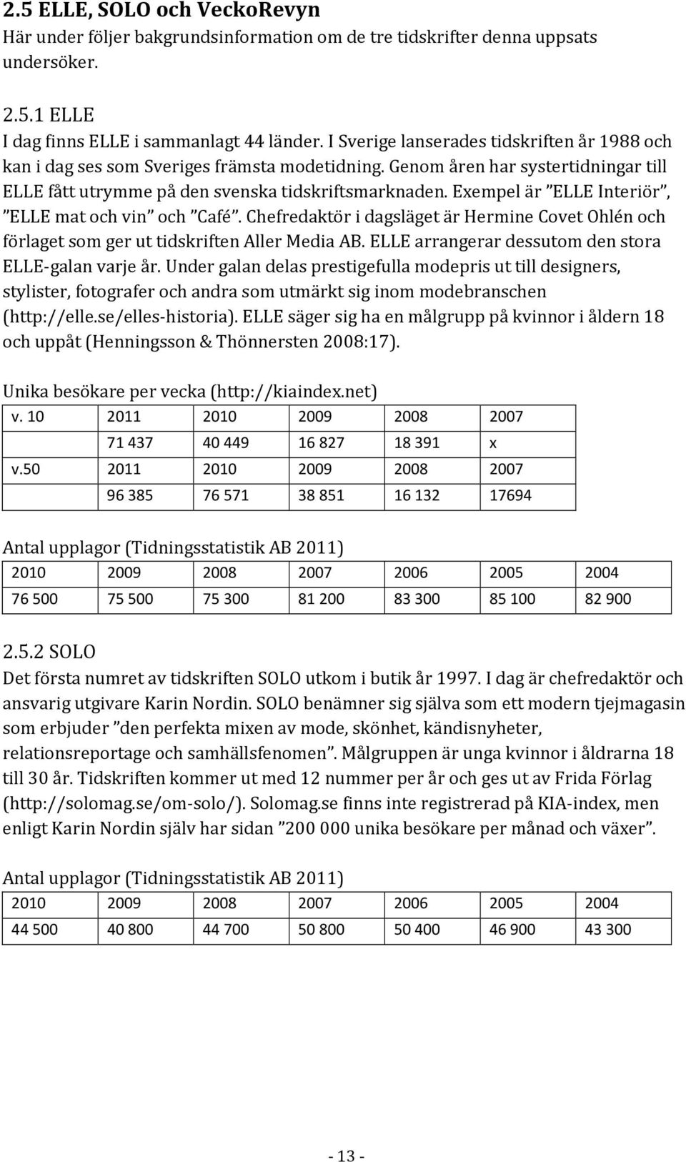 Exempel är ELLE Interiör, ELLE mat och vin och Café. Chefredaktör i dagsläget är Hermine Covet Ohlén och förlaget som ger ut tidskriften Aller Media AB.