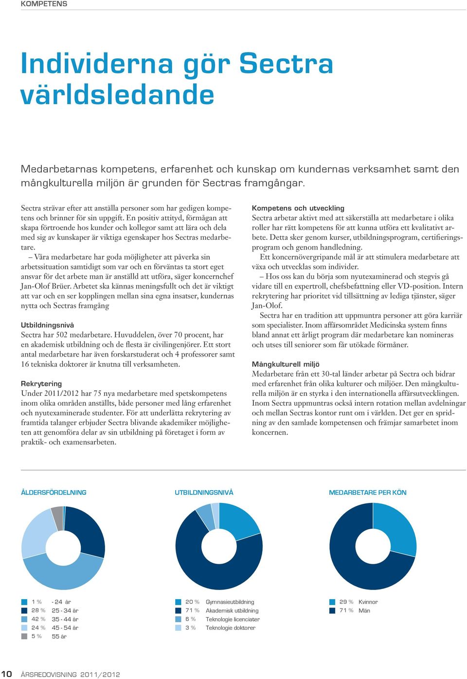 En positiv attityd, förmågan att skapa förtroende hos kunder och kollegor samt att lära och dela med sig av kunskaper är viktiga egenskaper hos Sectras medarbetare.