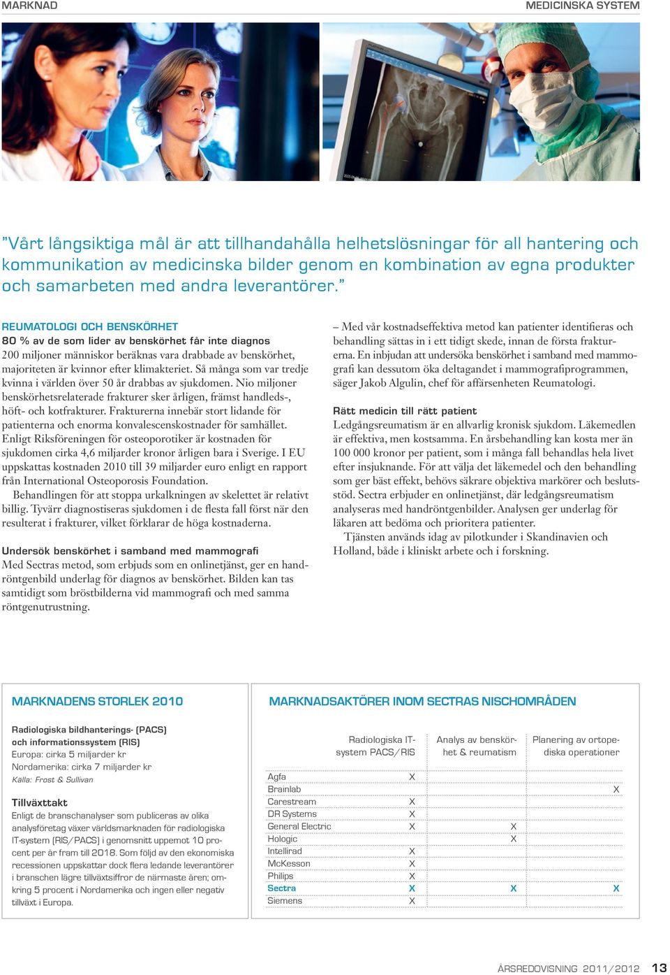REUMATOLOGI OCH BENSKÖRHET 8 % av de som lider av benskörhet får inte diagnos 2 miljoner människor beräknas vara drabbade av benskörhet, majoriteten är kvinnor efter klimakteriet.