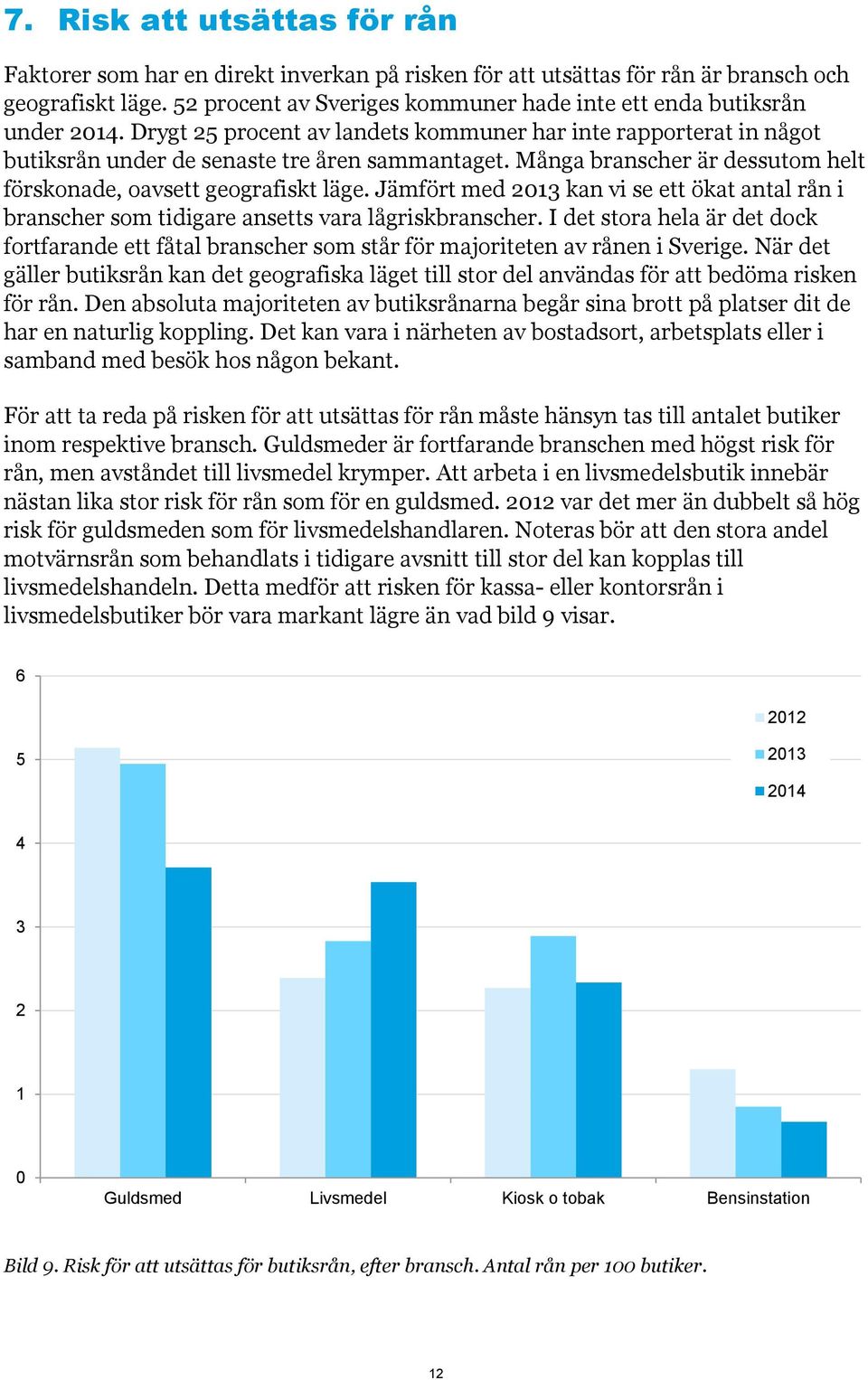 Många branscher är dessutom helt förskonade, oavsett geografiskt läge. Jämfört med 2013 kan vi se ett ökat antal rån i branscher som tidigare ansetts vara lågriskbranscher.