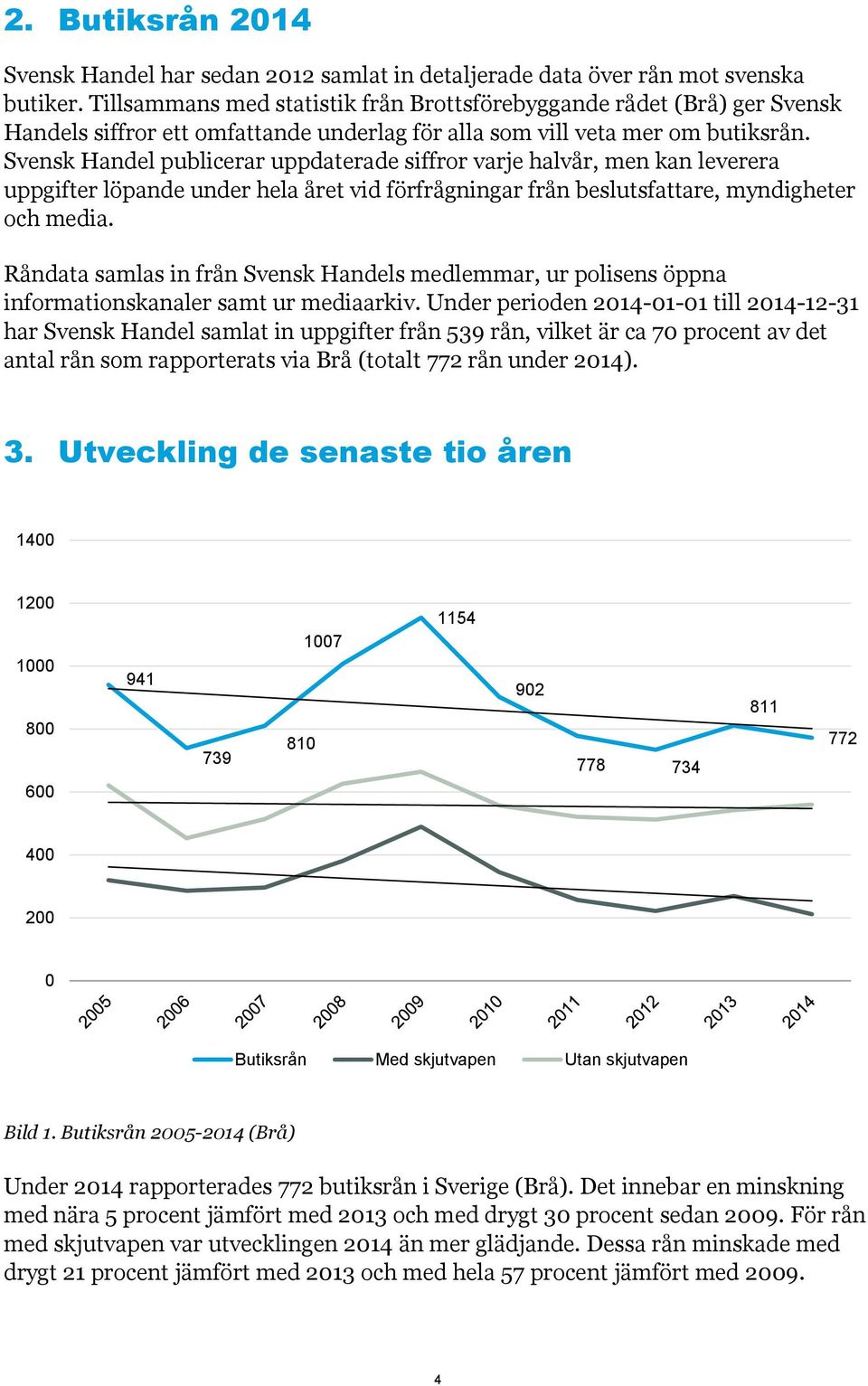 Svensk Handel publicerar uppdaterade siffror varje halvår, men kan leverera uppgifter löpande under hela året vid förfrågningar från beslutsfattare, myndigheter och media.