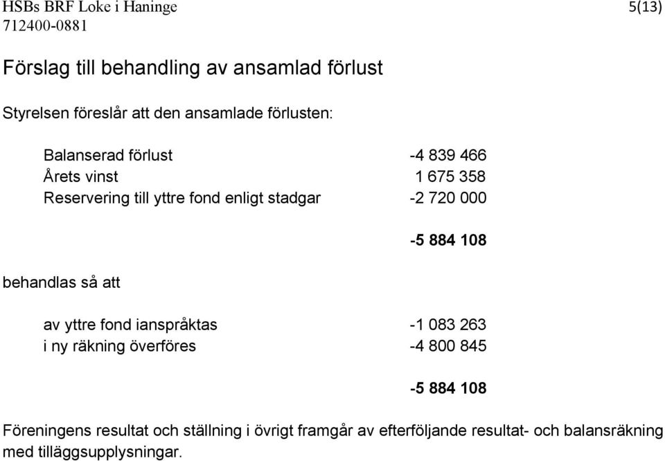 000 behandlas så att -5 884 108 av yttre fond ianspråktas -1 083 263 i ny räkning överföres -4 800 845-5 884 108