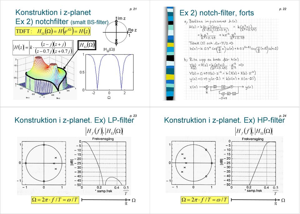 Im z Ex ) noth-filter, forts Re z p. 3 Konstruktion i z-planet.