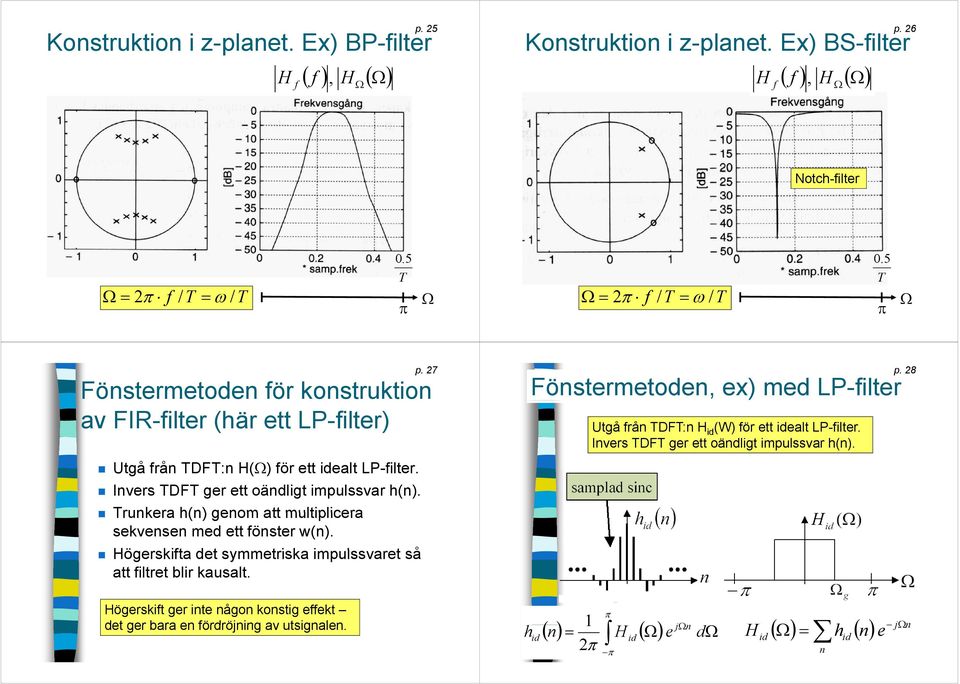 Invers TDFT ger ett oändligt impulssvar h(n). Utgå g från TDFT:n ( ) ( ) för ett idealt LP-filter. Invers TDFT ger ett oändligt impulssvar h(n).