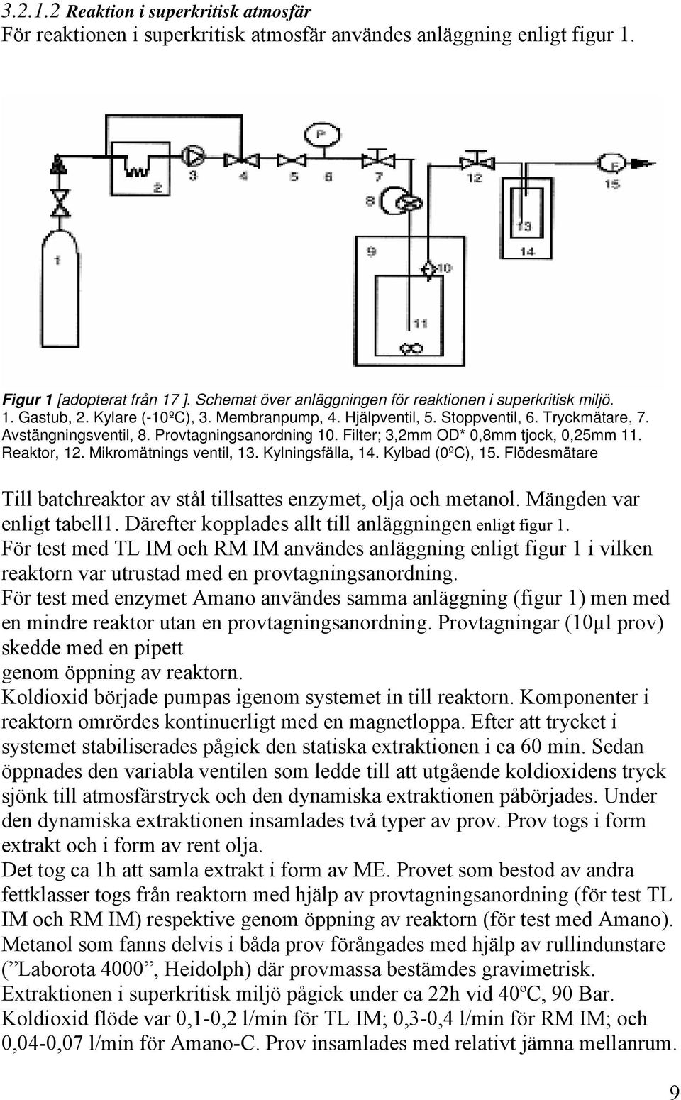Provtagningsanordning 10. Filter; 3,2mm OD* 0,8mm tjock, 0,25mm 11. Reaktor, 12. Mikromätnings ventil, 13. Kylningsfälla, 14. Kylbad (0ºC), 15.