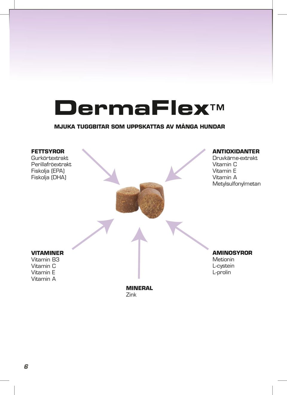 Druvkärne-extrakt Vitamin C Vitamin E Vitamin A Metylsulfonylmetan VITAMINER