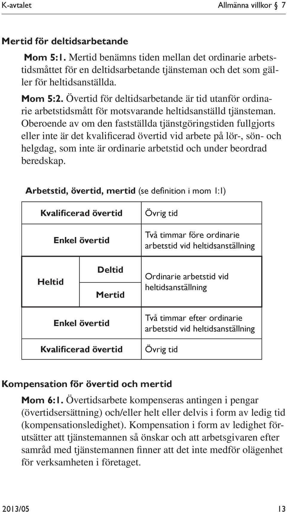 Oberoende av om den fastställda tjänstgöringstiden fullgjorts eller inte är det kvalificerad övertid vid arbete på lör-, sön- och helgdag, som inte är ordinarie arbetstid och under beordrad beredskap.