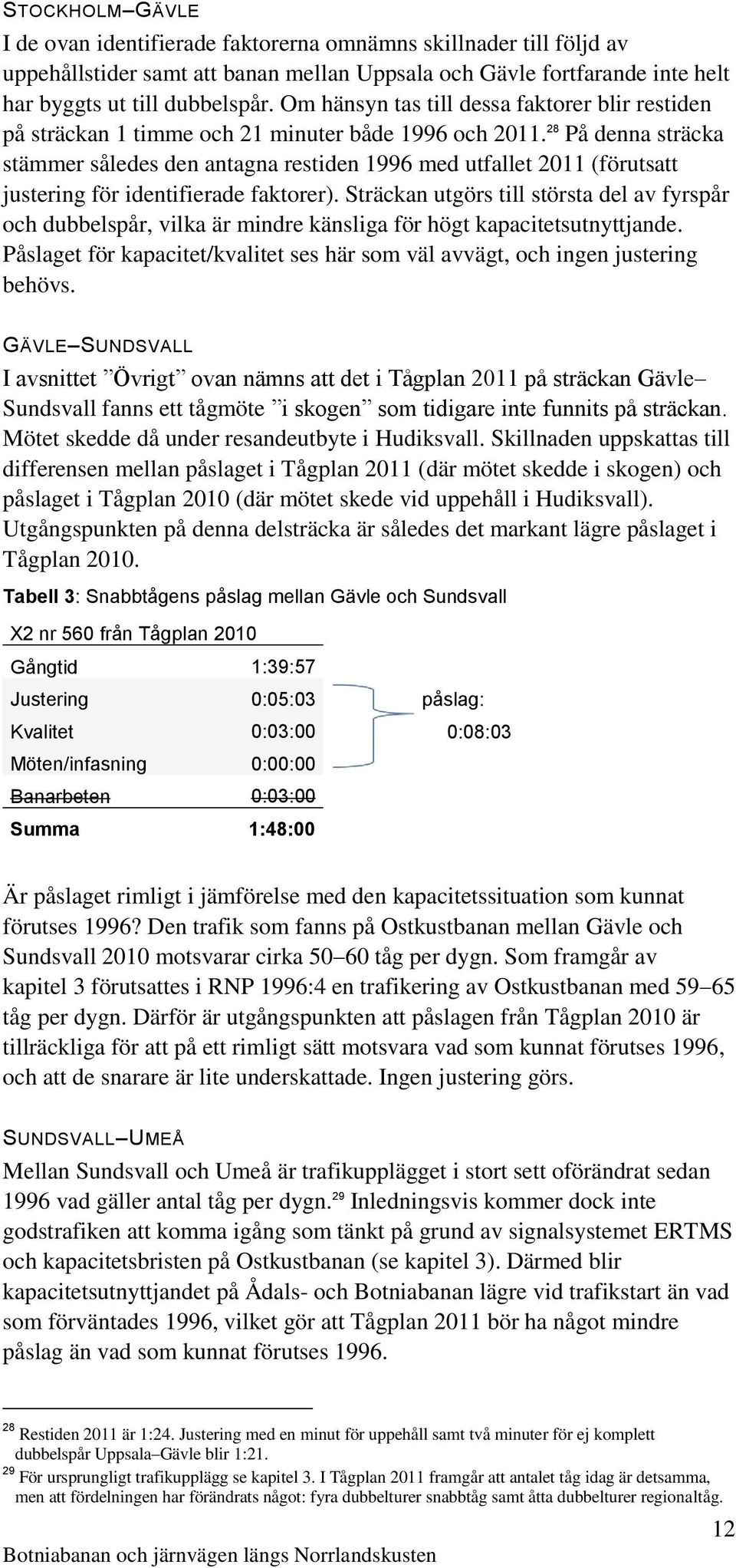 28 På denna sträcka stämmer således den antagna restiden 1996 med utfallet 2011 (förutsatt justering för identifierade faktorer).