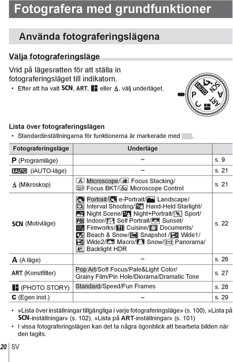 9 A (iauto-läge) s.