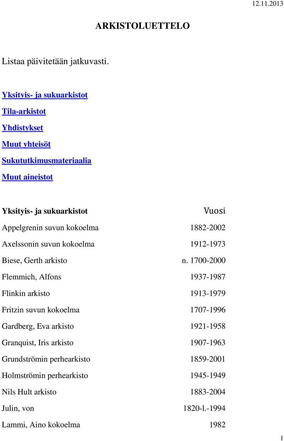 suvun kokoelma 1882-2002 Axelssonin suvun kokoelma 1912-1973 Biese, Gerth arkisto n.