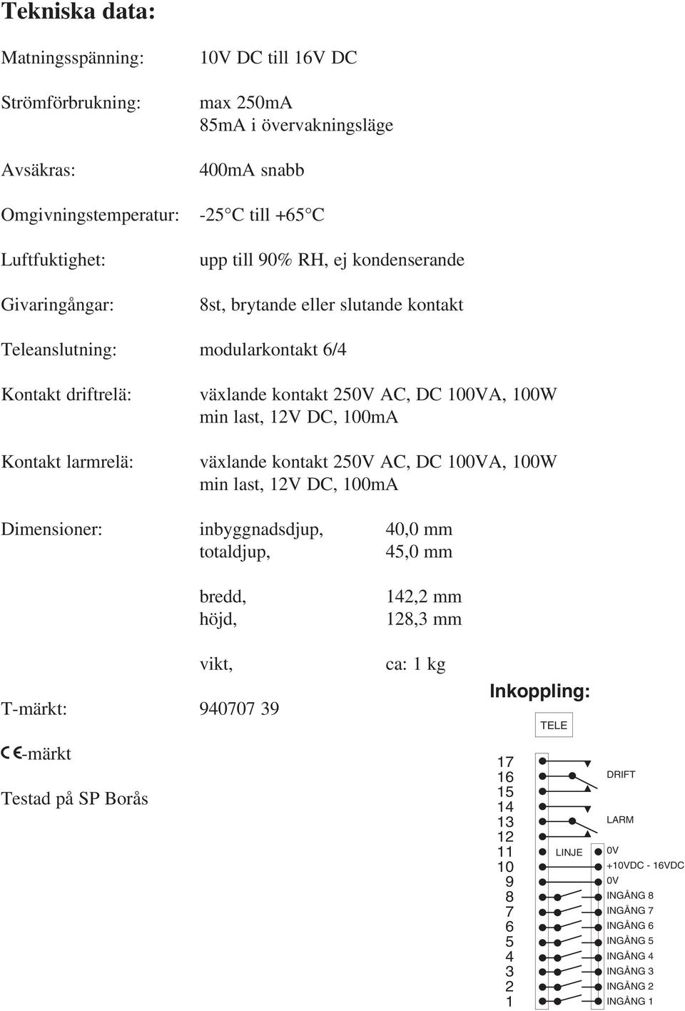 12V DC, 100mA växlande kontakt 250V AC, DC 100VA, 100W min last, 12V DC, 100mA Dimensioner: inbyggnadsdjup, 40,0 mm totaldjup, 45,0 mm bredd, höjd, 142,2 mm 128,3 mm vikt, T-märkt: 940707 39 ca: