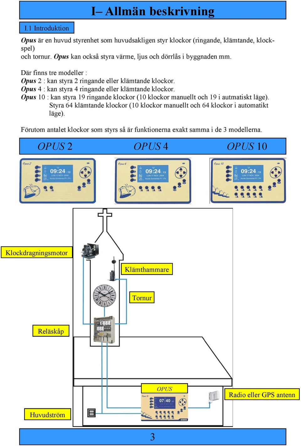 Opus 4 : kan styra 4 ringande eller klämtande klockor. Opus 10 : kan styra 19 ringande klockor (10 klockor manuellt och 19 i autmatiskt läge).