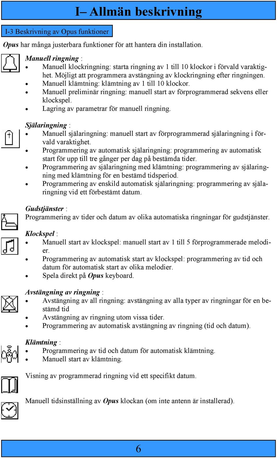 Manuell klämtning: klämtning av 1 till 10 klockor. Manuell preliminär ringning: manuell start av förprogrammerad sekvens eller klockspel. Lagring av parametrar för manuell ringning.