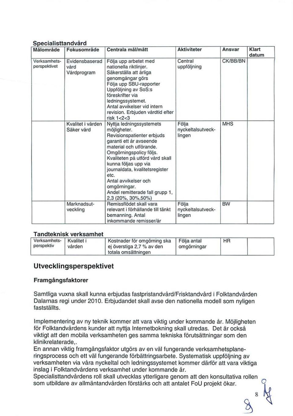 Erbjuden vårdtid etter risk 1<2<3 Kvalitet i vården Nyttja ledningssystemets Följa MHS Säker vård möjligheter.