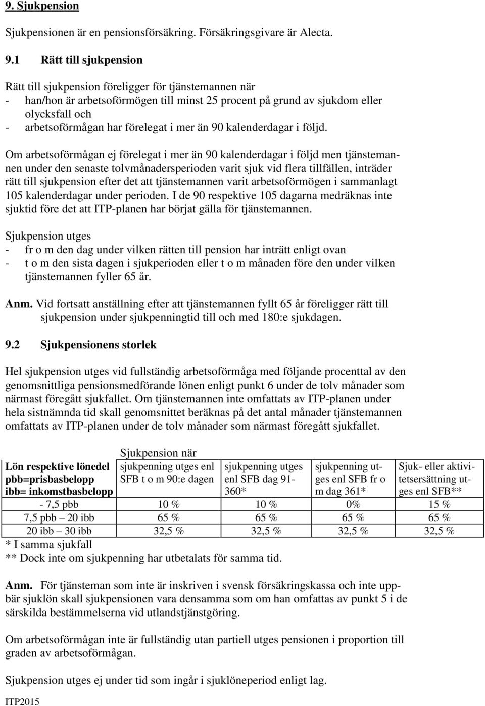 förelegat i mer än 90 kalenderdagar i följd.