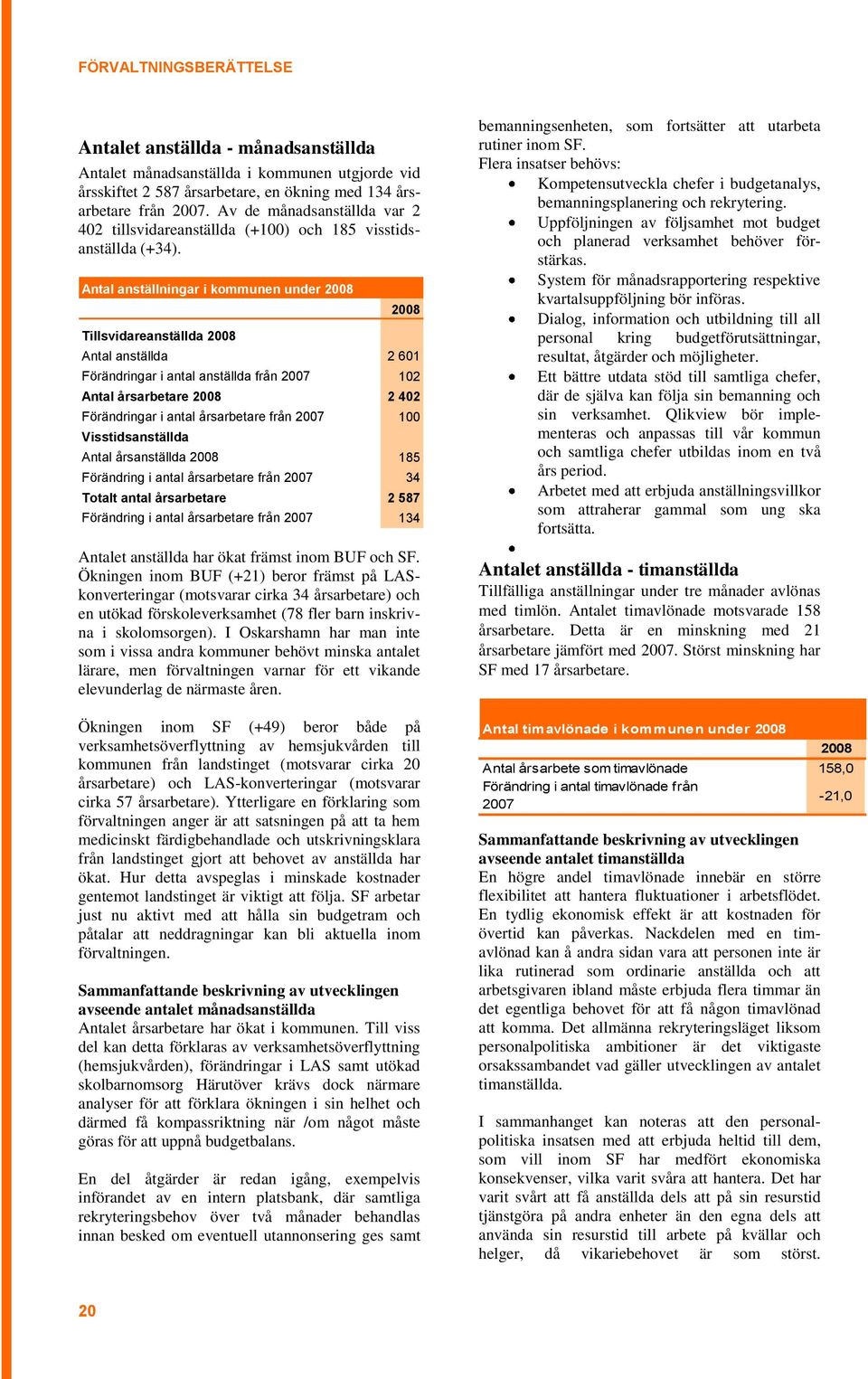 Antal anställningar i kommunen under 2008 Tillsvidareanställda 2008 2008 Antal anställda 2 601 Förändringar i antal anställda från 2007 102 Antal årsarbetare 2008 2 402 Förändringar i antal