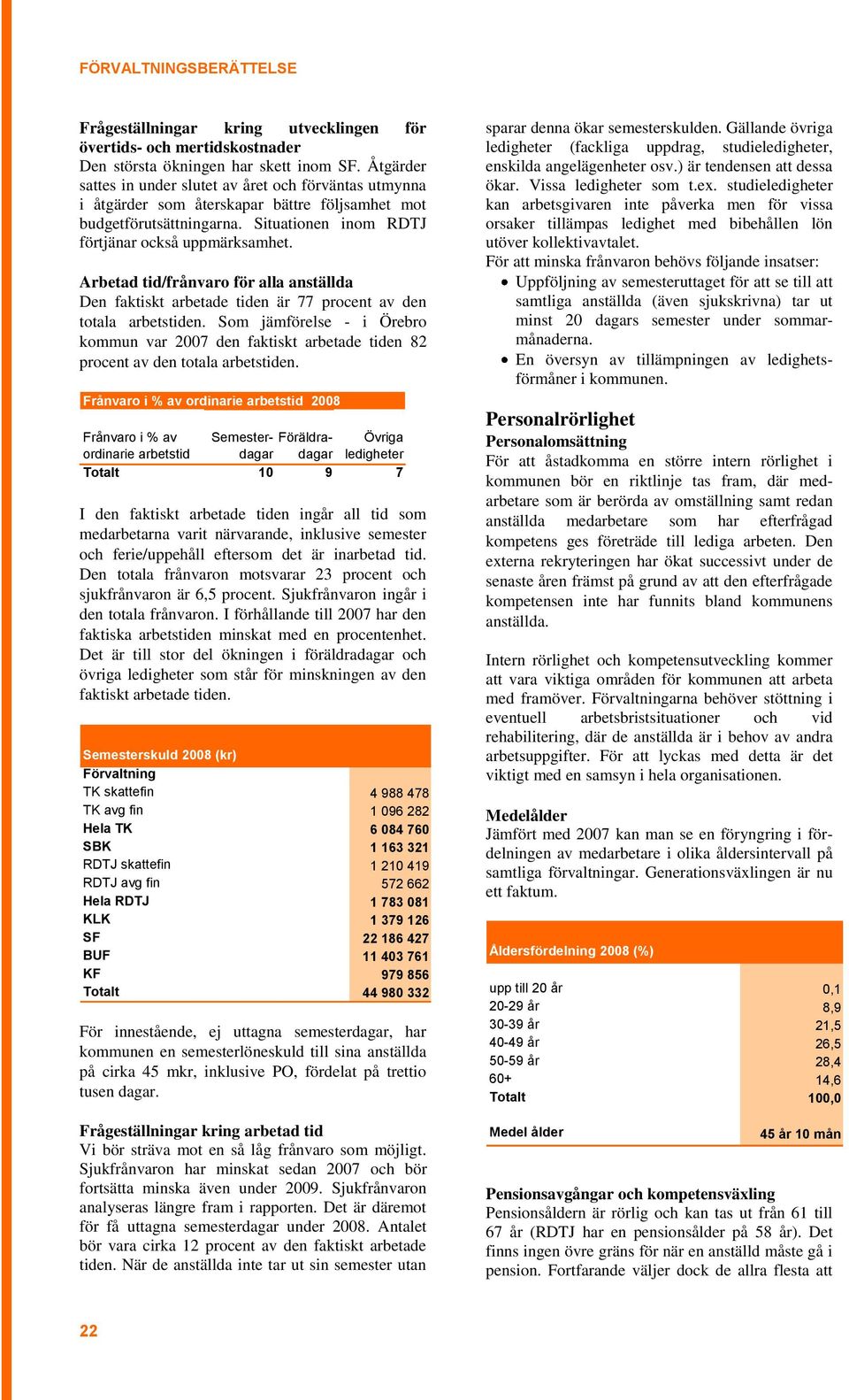 Arbetad tid/frånvaro för alla anställda Den faktiskt arbetade tiden är 77 procent av den totala arbetstiden.