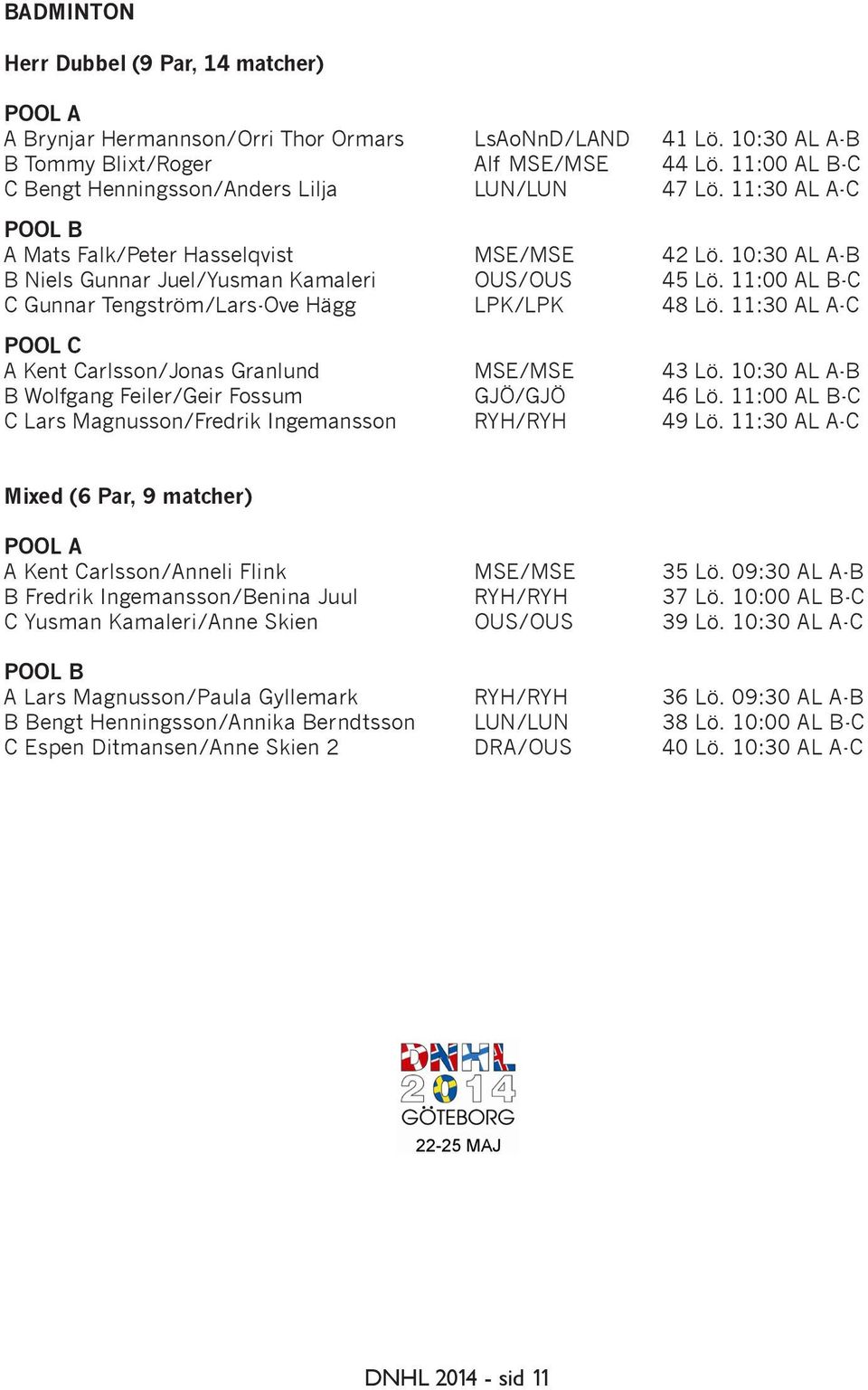 11:00 AL B-C C Gunnar Tengström/Lars-Ove Hägg LPK/LPK 48 Lö. 11:30 AL A-C POOL C A Kent Carlsson/Jonas Granlund MSE/MSE 43 Lö. 10:30 AL A-B B Wolfgang Feiler/Geir Fossum GJÖ/GJÖ 46 Lö.