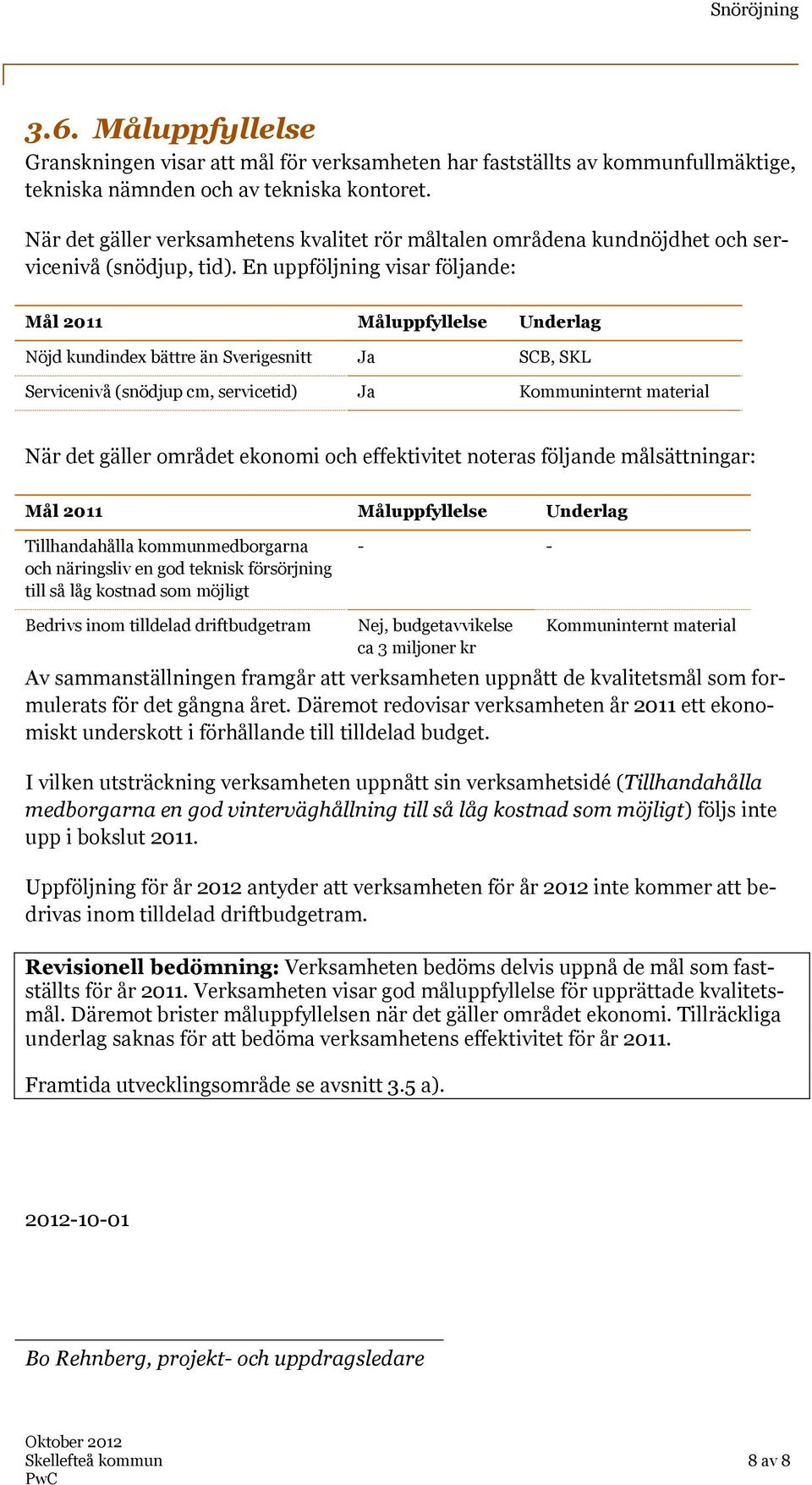 En uppföljning visar följande: Mål 2011 Måluppfyllelse Underlag Nöjd kundindex bättre än Sverigesnitt Ja SCB, SKL Servicenivå (snödjup cm, servicetid) Ja Kommuninternt material När det gäller området