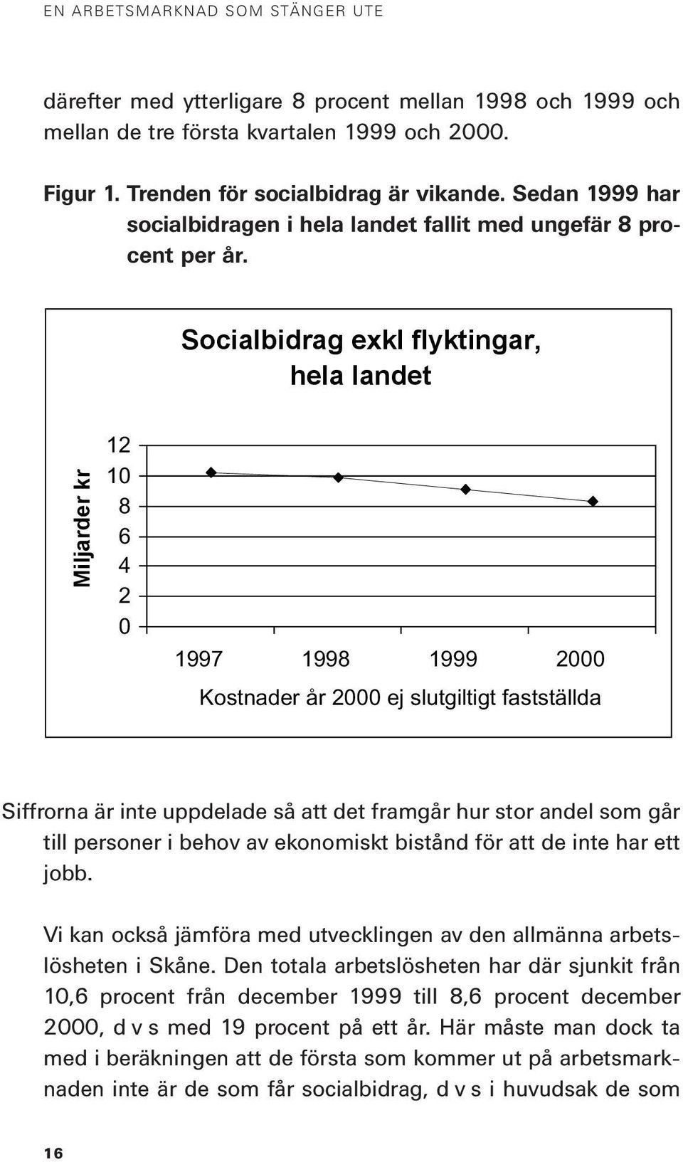 Socialbidrag exkl flyktingar, hela landet Miljarder kr 12 10 8 6 4 2 0 1997 1998 1999 2000 Kostnader år 2000 ej slutgiltigt fastställda Siffrorna är inte uppdelade så att det framgår hur stor andel