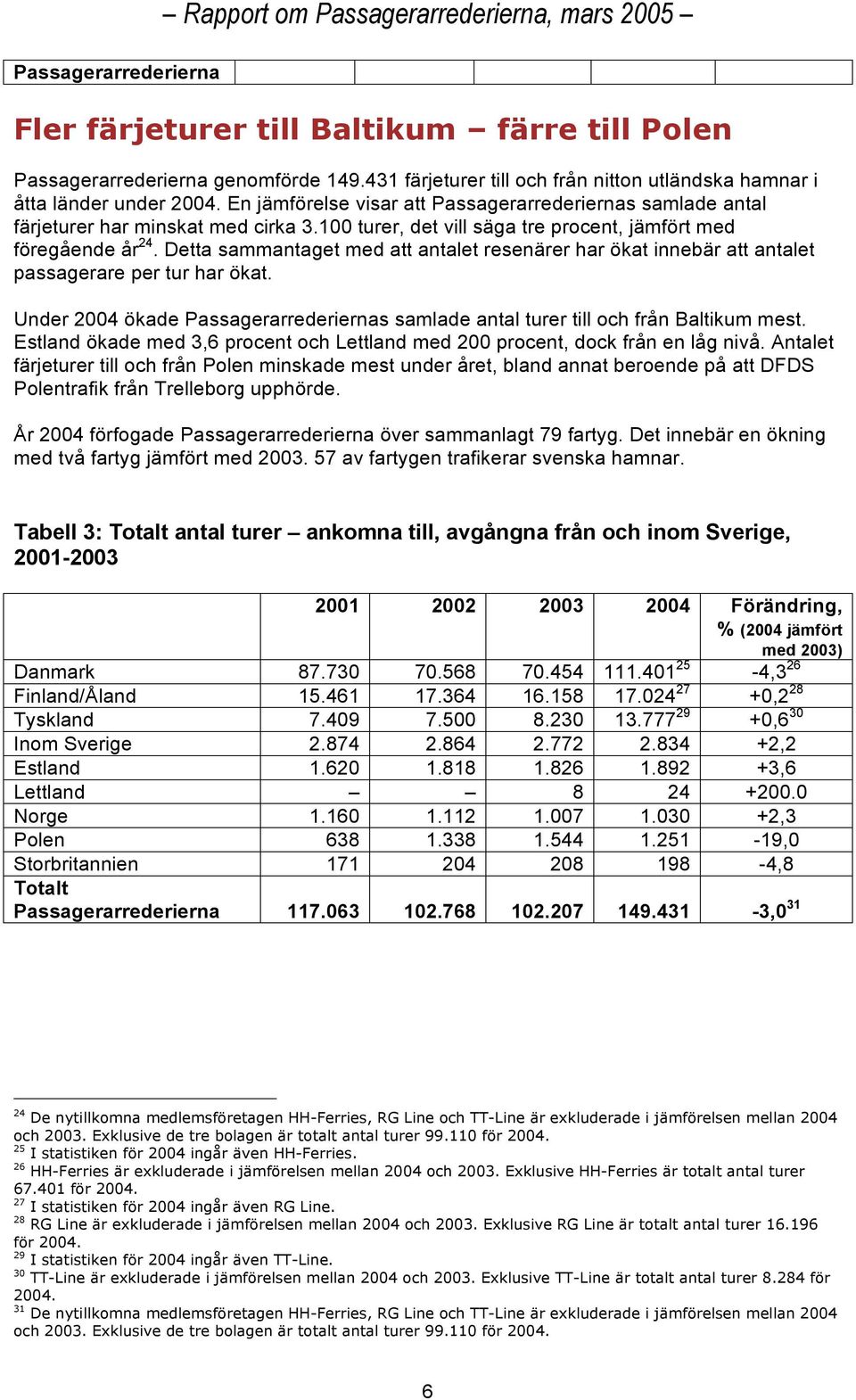 100 turer, det vill säga tre procent, jämfört med föregående år 24. Detta sammantaget med att antalet resenärer har ökat innebär att antalet passagerare per tur har ökat.