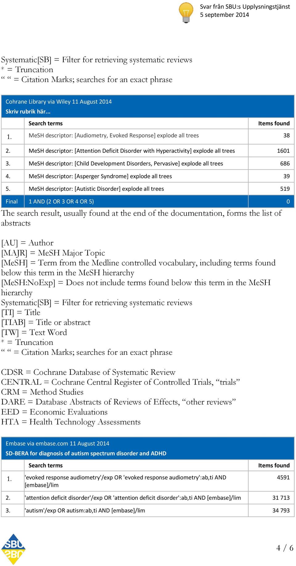 MeSH descriptor: [Child Development Disorders, Pervasive] explode all trees 686 4. MeSH descriptor: [Asperger Syndrome] explode all trees 39 5.