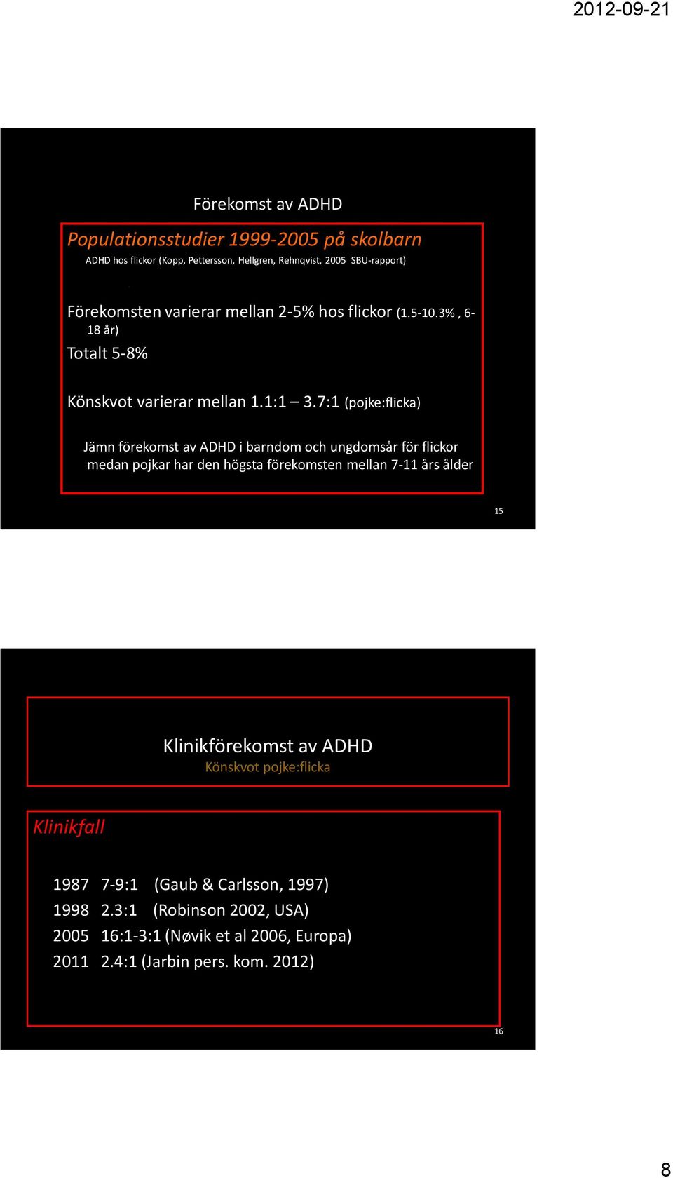 7:1 (pojke:flicka) Jämn förekomst av ADHD i barndom och ungdomsår för flickor medan pojkar har den högsta förekomsten mellan 7-11 års ålder 15