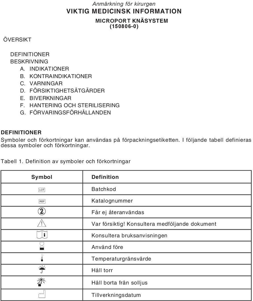 I följande tabell definieras dessa symboler och förkortningar. Tabell 1.