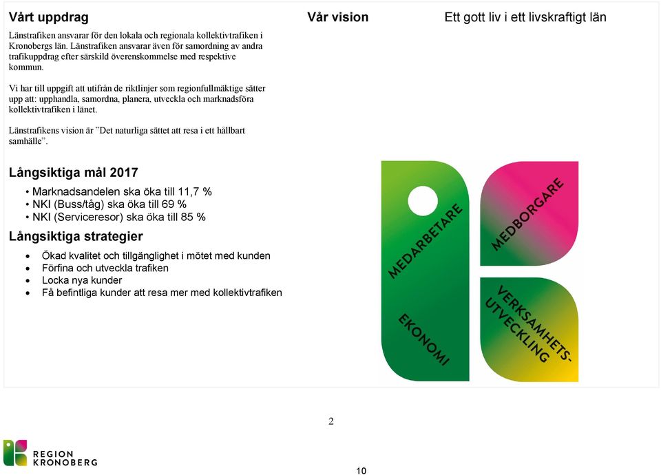 Vi har till uppgift att utifrån de riktlinjer som regionfullmäktige sätter upp att: upphandla, samordna, planera, utveckla och marknadsföra kollektivtrafiken i länet.